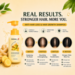 Deliiston Anti-Hair Loss Shampoo 6